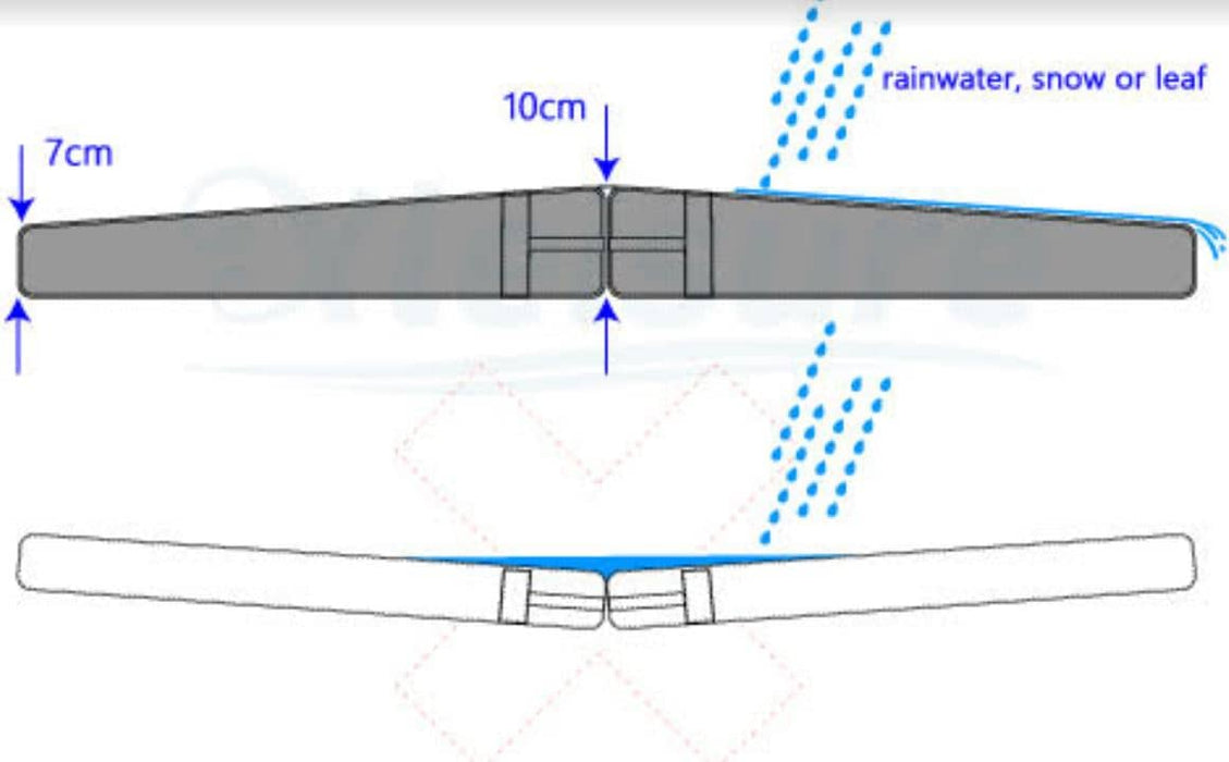 Premium Spa Cover 1900 x 1900mm – Charcoal (R250 Radius)