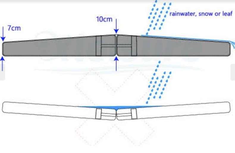 Premium Spa Cover 2000 x 2000mm – Charcoal (R250 Radius)