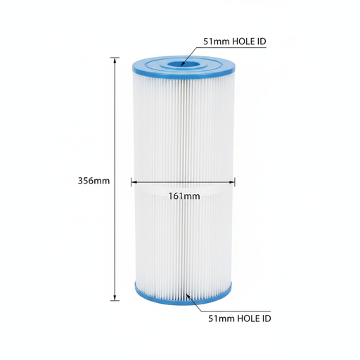 Filter Dimensions with Measurements