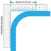 Corner radius guide diagram showing how to measure the rounded corner of a square spa pool cover.